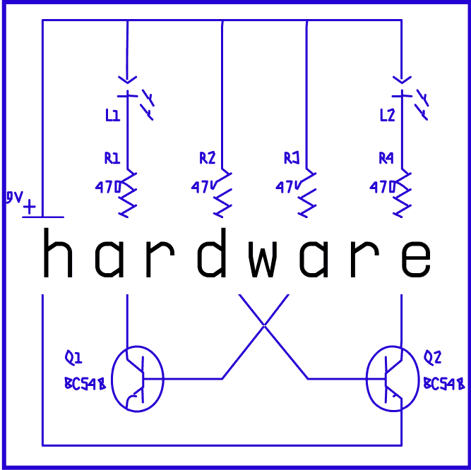 hardware